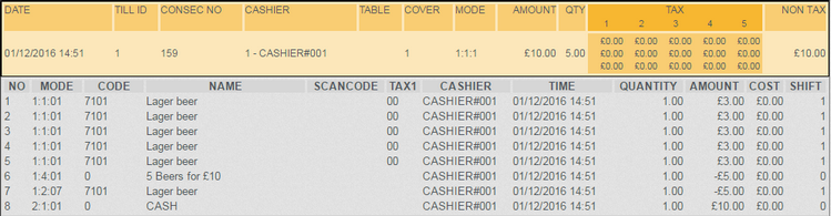 Sales Log M&M