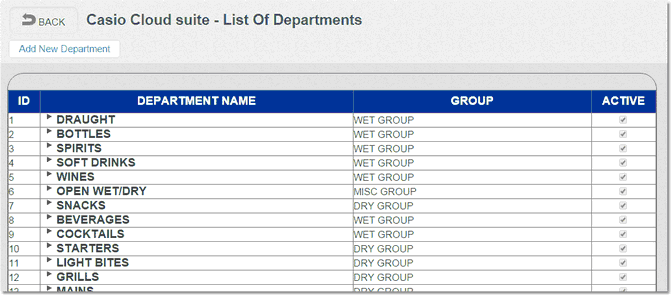 department List