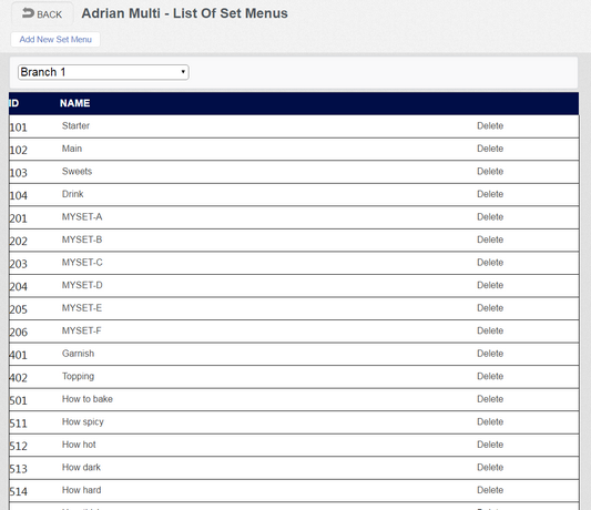 List of Set menus