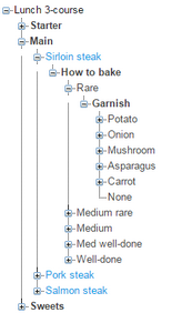 How to bake detail