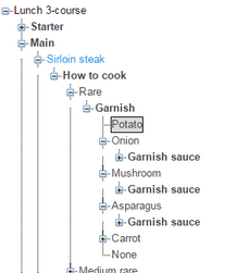 Removed Garnish Potato