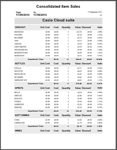 Export PDF report
