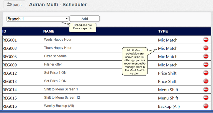 Schedular 2