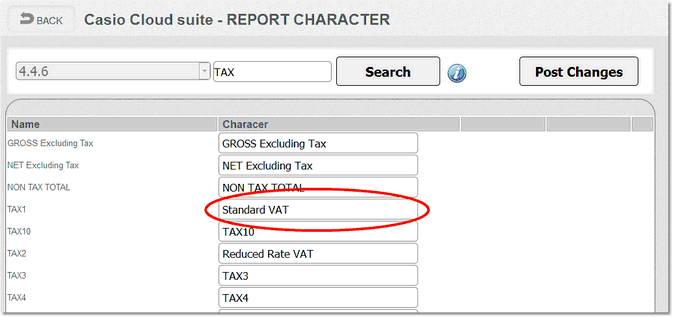 Report Characters