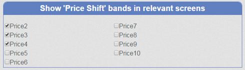 Price Shift Bands in Branches