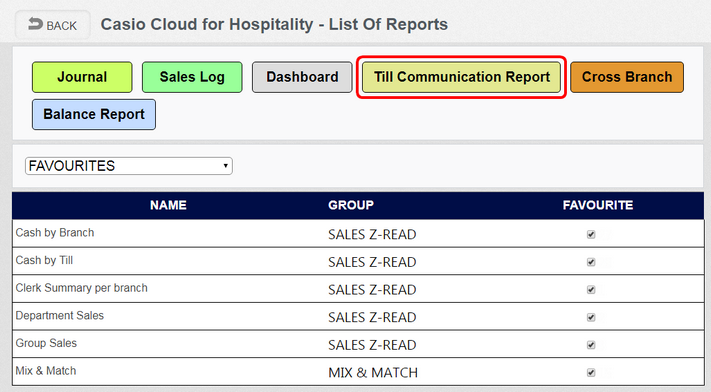 Till Comm Report
