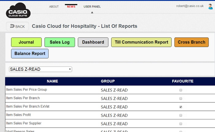 Reports list