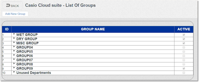 Groups List