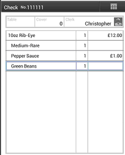 Registered items