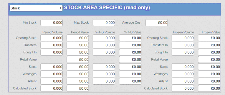 Scannig Stock Level Inquiry