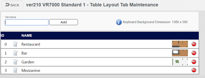 New Table Tab Created