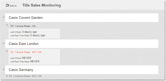 Till Sales monitoring