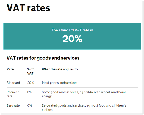 VAT rates
