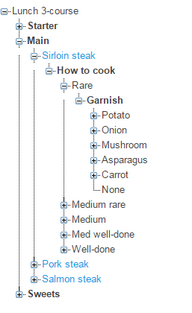How to cook tree