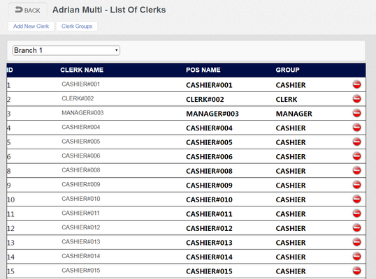 List of Clerks