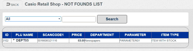 Not Found Item